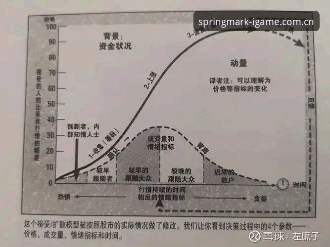 春季印记创纪元平台充值入口对比 卢卡库64分钟奇迹背后,一个职业球员的韧性深度分析